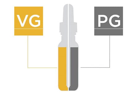 Líquido pg vs vg